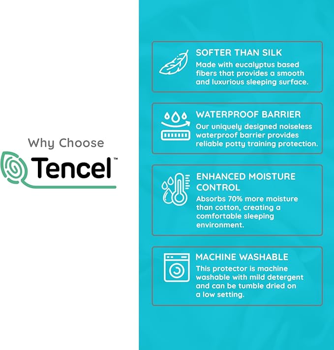 PUREgrace Tencel Mattress Protector (Full) – Waterproof, Noiseless Cover for Potty Training, Breathable and Durable with Deep-Pocketed Corners for Secure Fit