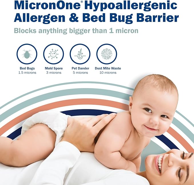 CleanRest PRO Box Spring Encasement - Ultimate Defense Against Allergens, Dust Mites, and More - Water Resistant, MicronOne Allergen Barrier, Zip-N-Click (California King)