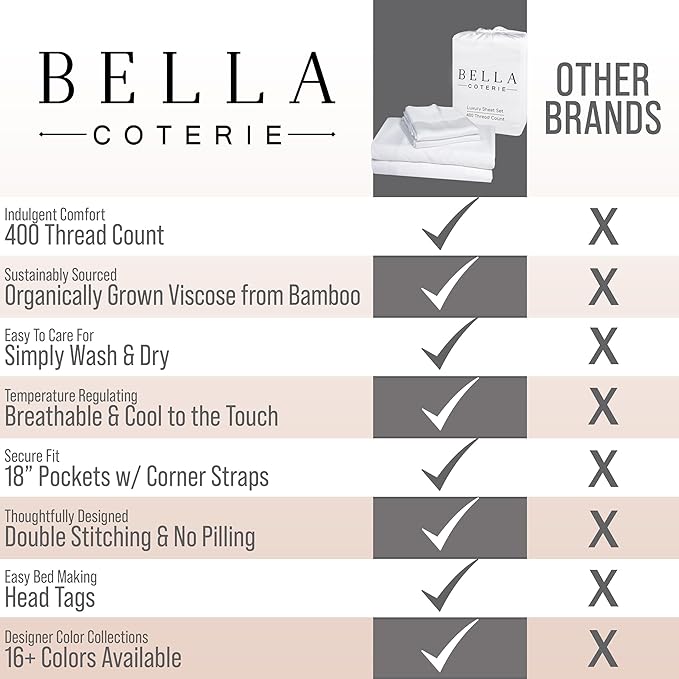 Bella Coterie Luxury Bamboo Viscose Cal King Size Sheet Set | 100% Organically Grown | Ultra Soft | Cooling for Hot Sleepers | 18" Deep Pocket [Twilight Blue]