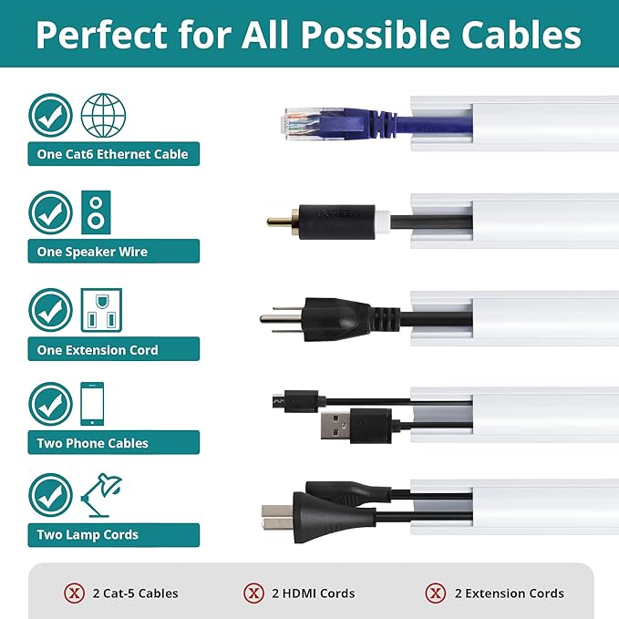 136in Corner Cable Concealer, One-Cord Corner Duct, Paintable Corner Cord Cover, Cable Management Channel for Wall Corner, Floor Baseboard, Ceiling, Black