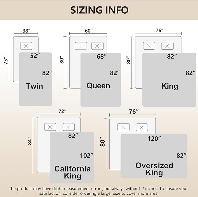 gogobunny 100% Double-Sided Waterproof Dog Bed Cover Pet Blanket Sofa Couch Furniture Protector for Puppy Large Dog Cat, Reversible (82x102 Inch (Pack of 1), Dark Cream/Light Cream)