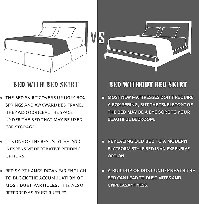 Full Size Bed Skirt 600 TC Egyptian Cotton 18 Inch Drop Easy Fit - Bed Skirt for Full 54x75 Inch Beds - Center & Corner Pleats, Navy Blue