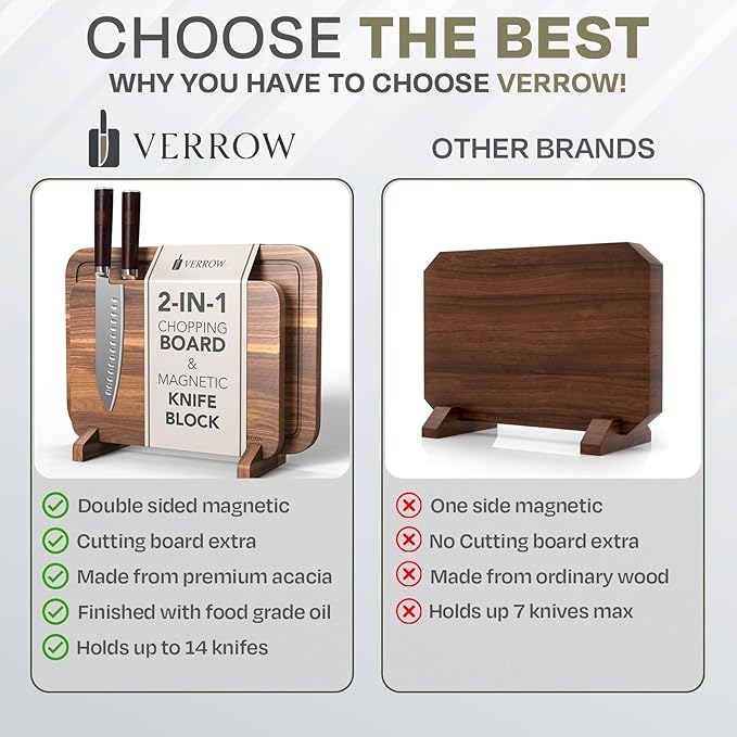 Magnetic Knife Block Countertop and Acacia Wood Chopping Board, Extra Large