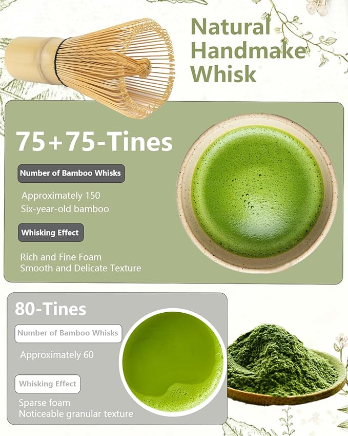 Zzlright Matcha Whisk Set,Matcha Set,Matcha Kit,Matcha Bowl with Spout,Scoop,Sifter,Bamboo Whisk,Chasen Holder,Mothers Day Gifts for Mom Women her Grifend,Gifts for Christmas