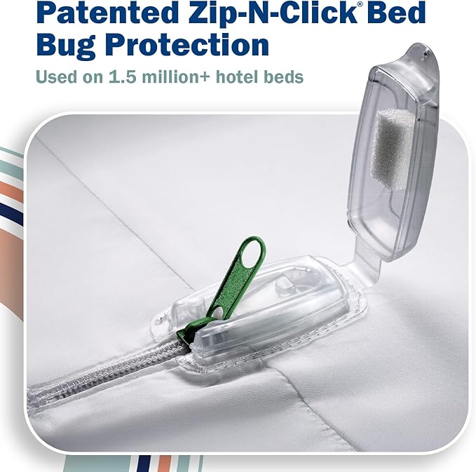 CleanRest PRO Box Spring Encasement - Ultimate Defense Against Allergens, Dust Mites, and More - Water Resistant, MicronOne Allergen Barrier, Zip-N-Click (California King)