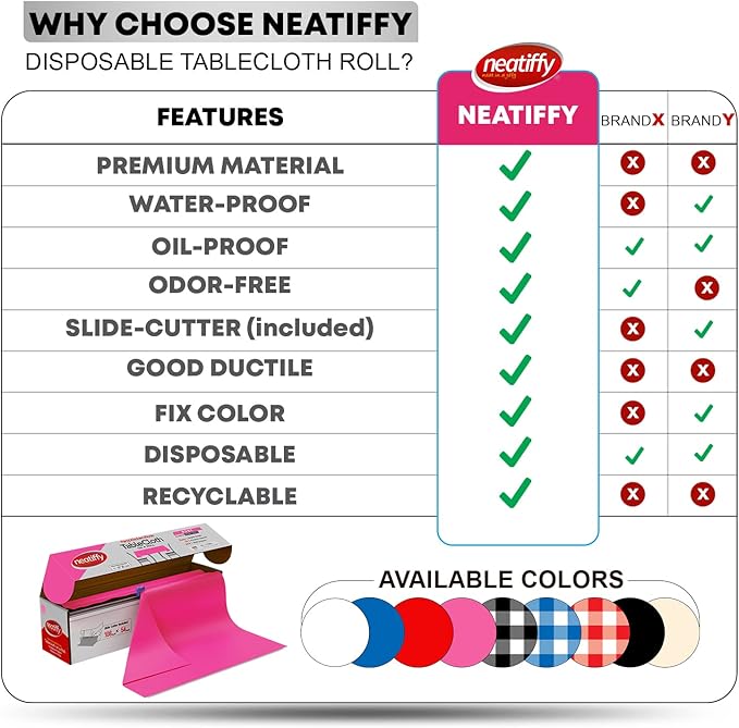Neatiffy Disposable Plastic Table Cloth Roll | 54 in x 108 Ft Waterproof Tablecloth | Table Cover for Rectangle, Square, Round Oval Tables | Picnic, Party, Banquet, Birthdays, Weddings - Pink