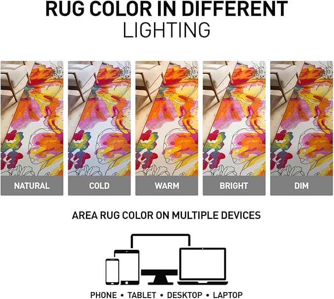Rugshop Modern Bright Flowers Non-Slip (Non-Skid) Area Rug Runner 2' X 7' (22" X 84") Multi