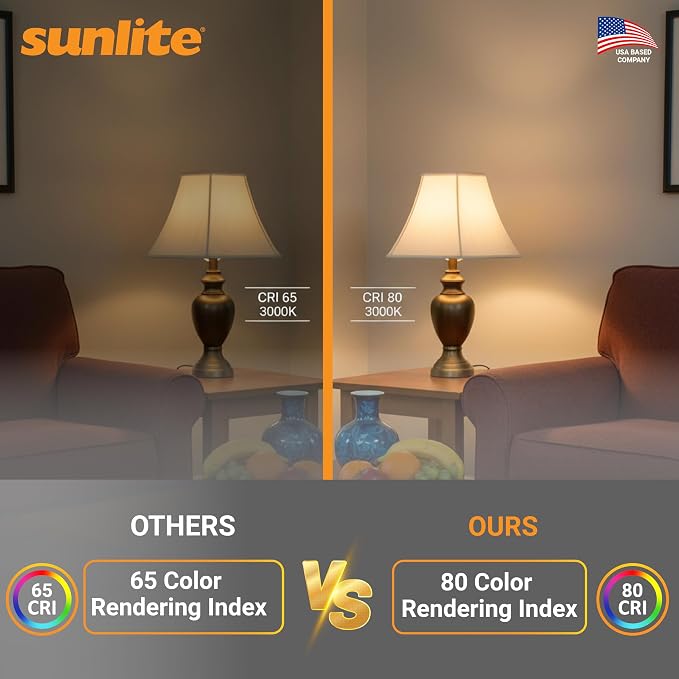 Sunlite LED R14 Mini Flood Light Bulbs, 4 Watts, 250 Lumens, Medium Base