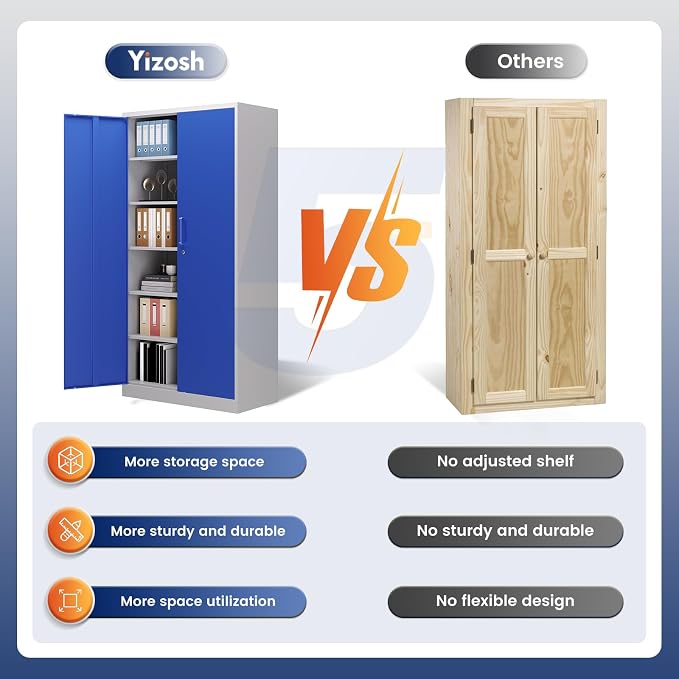 Yizosh Metal Garage Storage Cabinet