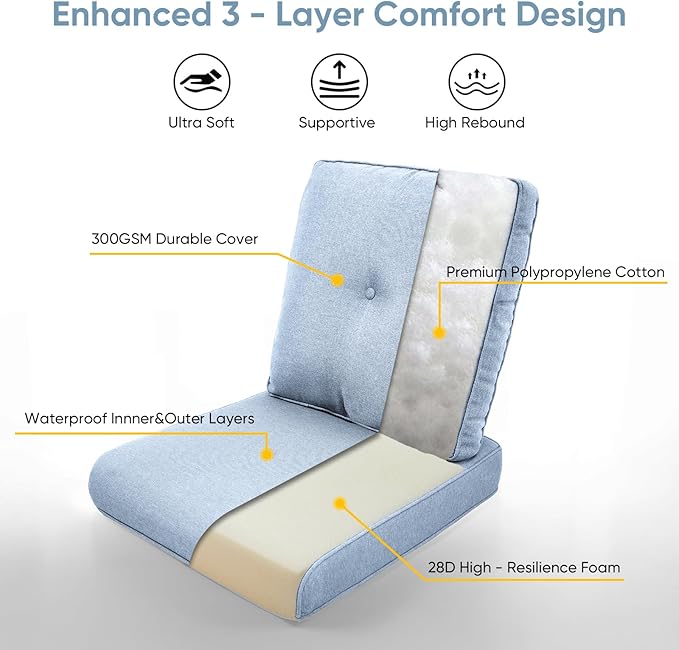 8-Piece Outdoor Patio Cushion Set - Fade & Water Resistant with Removable Olefin Cover, 22x24x4 Inch Memory Foam Cushions for Wicker Sectional Sofa – Baby Blue/Buckle