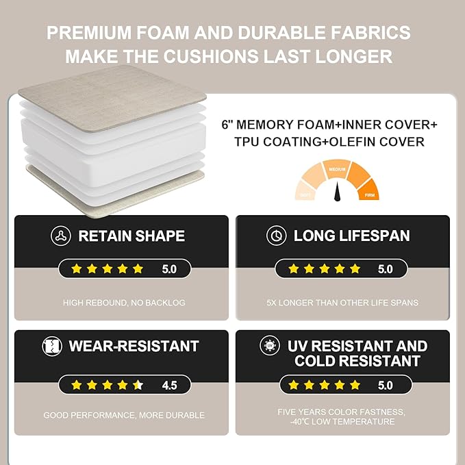 Outdoor Olefin Water-Resistant Deep Seat Cushion Set, 2PCS Weather and Fade Resistant 24''x 24''x 6'' Patio Furniture Seat Cushion, Thickened Sofa Chair Pad for Lawn, Garden, Light Beige