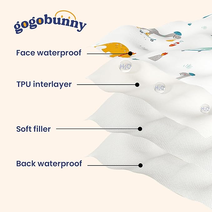 gogobunny 100% Double Sided Waterproof Dog Blanket Soft Pet Bed Cover Reversible Protect Furniture Couch Sofa Car for Puppy Cat Kids (Dark Pumpkin/Light Pumpkin, 82x82 Inch (Pack of 1))