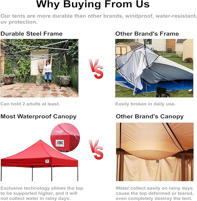 ABCCANOPY Easy Pop Up Canopy Tent with Sidewalls Commercial -Series, Red