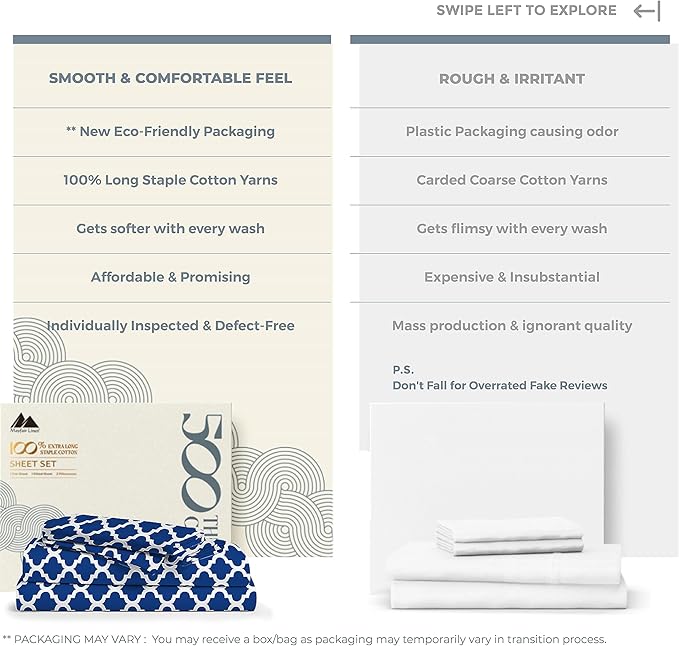 Mayfair Linen 100% Cotton Printed Bed Sheets King Size Set - 500 Thread Count Cotton Sheets for King Size Bed, 4 PC Set (Quatrefoil - Navy), Soft, Cooling, Sateen Weave 16" Deep Pocket Bedsheet
