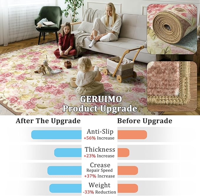 2'6''x8' Machine Washable Runner Rug, Kitchen Hallway Area Rug Pink Vintage Boho Floral Ultra Non-Slip Low Pile Soft Faux Wool Carpet, Kids and Pets Friendly for Bedroom Entryway Nursery Decor Rug