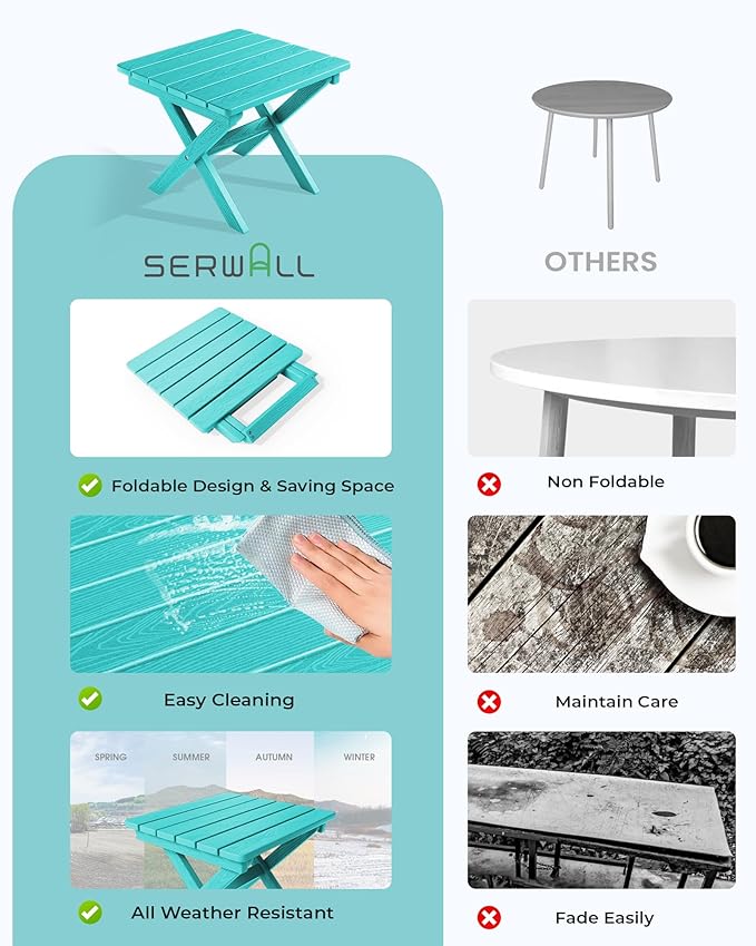 SERWALL Adirondack Side Table, No Assembly Outdoor End Table, HDPE Small Folding Table for Backyard Pool Porch, Aruba