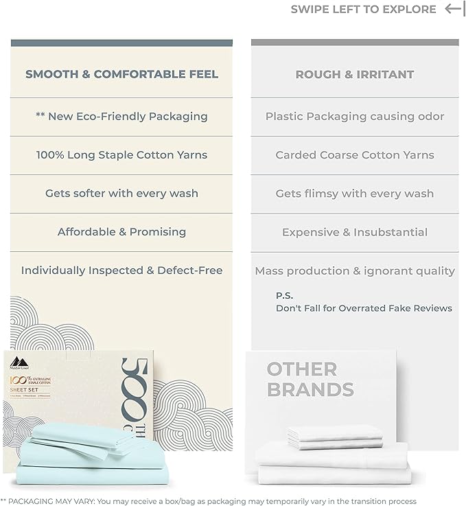 Mayfair Linen 500 Thread Count Twin Cotton Sheets - 3 PC Twin Size Bed Sheet Set Cotton (Sea Foam), Soft, Cooling, Sateen Hotel-Quality 16" Deep Pocket Bedsheet for Hot Sleepers (Fits 18" Mattress)