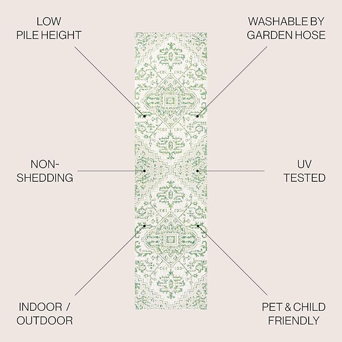 JONATHAN Y Boho Medallion Indoor Outdoor Runner Rug 2X8 Green/Cream, Estrella Textured Weave for Backyard, Patio, Porch, Easy-Cleaning, High Traffic, Pet-Friendly, Non-Shedding (SMB105G-28)
