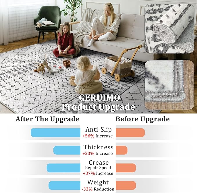 5x7 Machine Washable Area Rug for Living Room, Grey White Vintage Moroccan Rug Large Non-Slip Low Pile Soft Faux Wool Carpet, Kids and Pets Friendly for Bedroom Dining Room Farmhouse Home Decor Rug