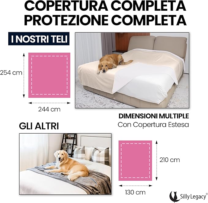 SILLY LEGACY Thin Reversible Waterproof Protective Bed Cover (Queen Size, 96 x 82 inch), for Dogs and Cats, Babies; Incontinence, Dirt, Drool