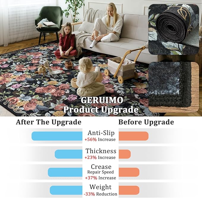 6ft Round Machine Washable Area Rug for Living Room, Black Vintage Boho Floral Rug Large Non-Slip Low Pile Soft Faux Wool Carpet, Kids and Pets Friendly for Bedroom Nursery Farmhouse Home Decor Rug