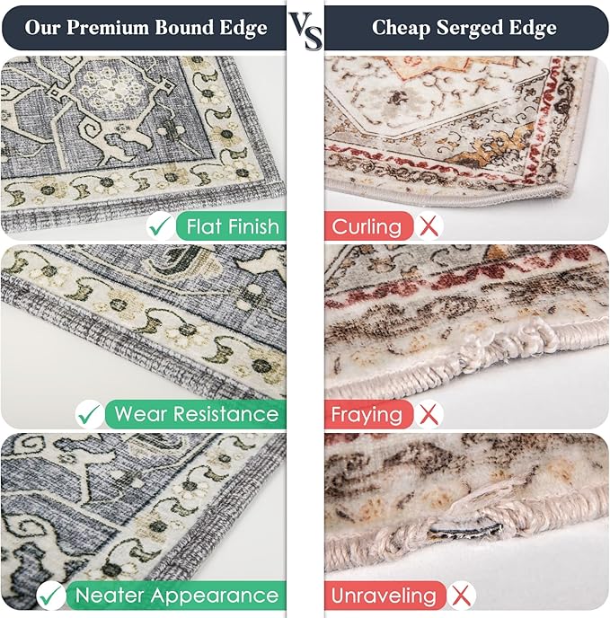 PURRUGS Vintage Farmhouse Boho Area Rug 5x7 ft, Non-Slip Machine Washable Rug, Accent Oriental Rug for Living Room, Dining Room, Bedroom, Entryway and Kitchen, Periwinkle Gray/Soft Ivory