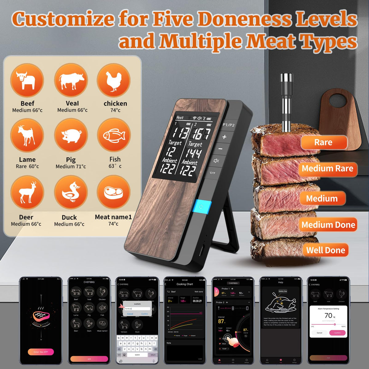 PRAVETTE Wireless Meat Thermometer-Multi Sensors Digital Food Thermometer with Ultra-Thin Probes, Accuracy Smart Bluetooth Meat Thermometer for Steak, BBQ, Oven, Grill, Smoker,Recipes in App & Host