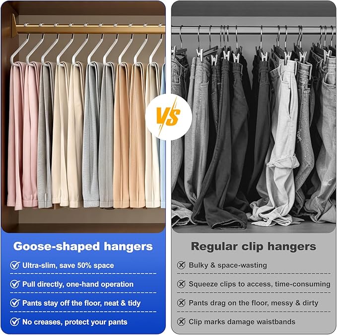 30 Pack Open Ended Metal Pant Hangers, Space Saving Non Slip Clothes Hangers for Pants Jeans Suit Trousers, Heavy Duty Closet Organizer Storage Rack for Men Women（Stainless Steel）