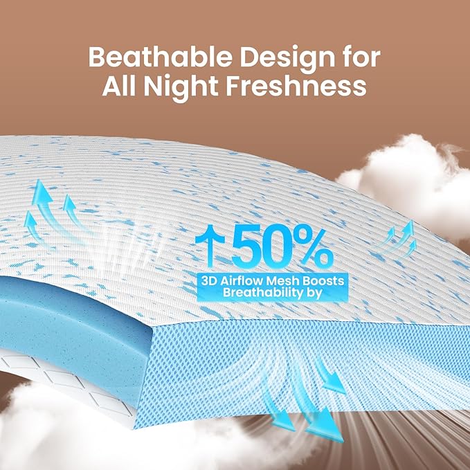 OhGeni 3 Inch Cooling Full Size Gel Memory Foam Mattress Topper Pad, Washable Bed Cover with Anti-Slip Base & Zipper,Fits 6"-19" Mattresses with Straps,Extra Comfort for Sleep & Back Pain Relief