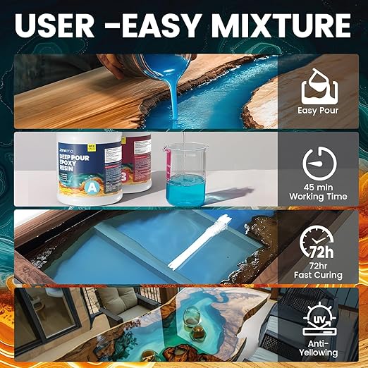 Jarezina 1.5 Gallon Deep Pour Epoxy Resin 2:1 for River Table & Wood Crafts