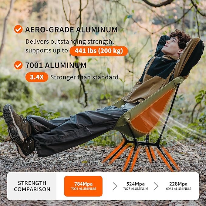 Naturehike YL01 Snap Camping Chair, 1 Second Setup Frame, 441lb Capacity Camp Chair, Portable & Lightweight Backpacking Chair