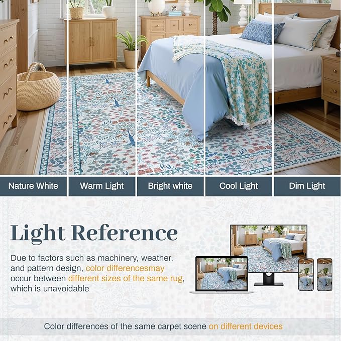 5x7 Area Rugs Living Room Rug - Floral Vintage Morris-Inspired Washable Carpet, Low Pile Non-Shedding Stain Resistance Boho Soft Carpet for Bedroom, Dining Room, Office, Farmhouse (5'x7' Blue/Pink)