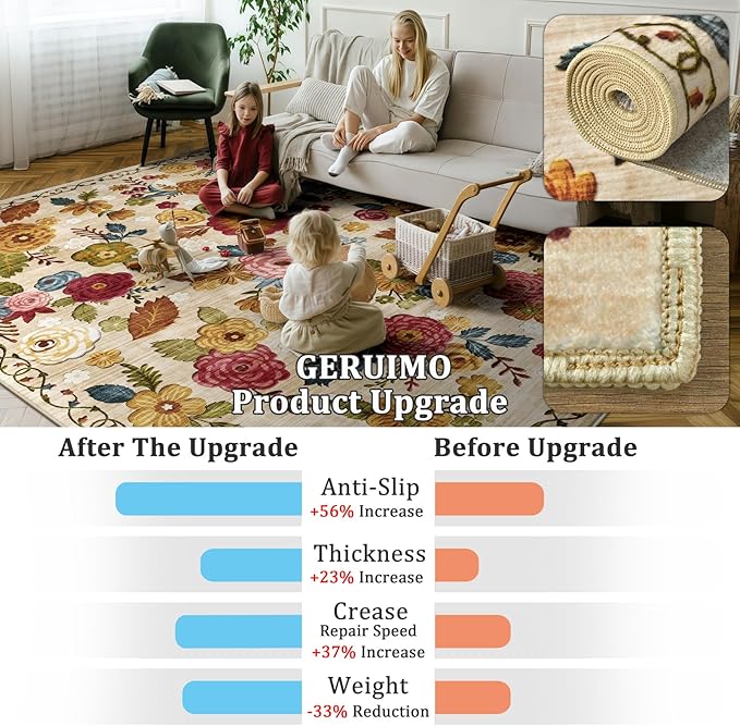 6ft Round Machine Washable Area Rug for Living Room, Beige Vintage Boho Floral Rug Large Non-Slip Low Pile Soft Faux Wool Carpet, Kids and Pets Friendly for Bedroom Nursery Farmhouse Home Decor Rug
