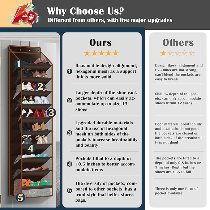 10 - Pocket Over - the - Door Hanging Shoe Organizers & Rack, Made of Sturdy 600D Oxford + Non - Woven Fabric, Space - Saving Storage for Shoes, Boots & More (Dark coffee color)