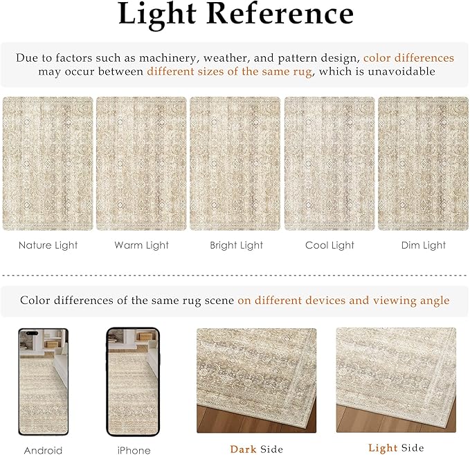 HUGEAR 2x6 Washable Area Rug Beige Runner Rug Vintage Neutral Non Slip Soft Distressed Carpet Low Pile Pet Friendly for Bathroom Kitchen Hallway Porch Foyer