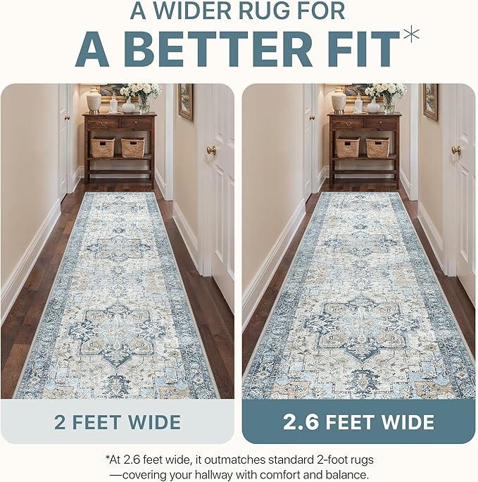 3x5 Area Rugs for Living Room, Machine Washable Rug, Non Slip Vintage Rugs, Low Pile Lightweight Print Rug for Bedroom, Dining Room, Home Office, Blue