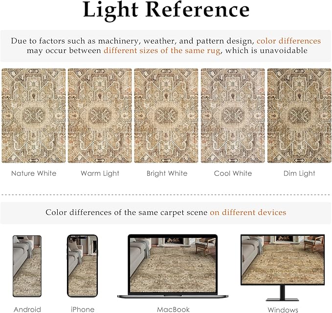 Brown Multi Area Rug 8x10 Vintage Washable Distressed Living Room Carpet Large Indoor Non Slip Traditional Medallion Retro Low Pile Accent Throw Rug Bedroom Kitchen Office Dining Room
