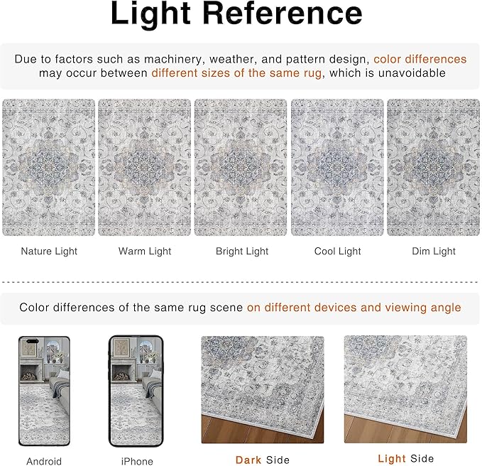 HUGEAR Machine Washable Area Rugs 6x9 Vintage Blue Living Room Bedroom Rug Neutral Style Non Slip Stain Resistant Low Pile Throw Carpet for Home Retro Aesthetic Modern Decor