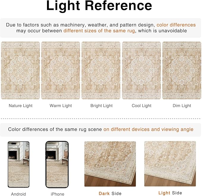 HUGEAR Machine Washable Area Rugs 5x7 Vintage Beige Brown Living Room Bedroom Rug Neutral Style Non Slip Stain Resistant Low Pile Throw Carpet for Home Retro Aesthetic Modern Decor