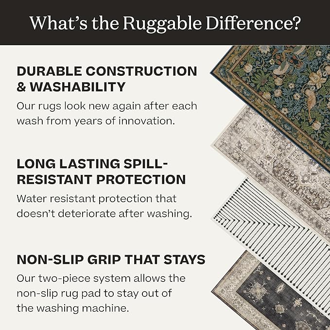 RUGGABLE Washable Vintage Area Rug – Verena Teal Blue 2x3, Stain-Resistant, Non-Slip – Small Machine Washable Rugs for Living Room, Bedroom, Hallway, Entryway & Bathroom–with Standard Pad