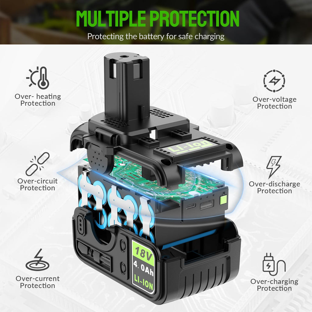 Abeden Replacement for Ryobi 18V Battery P108 4.0Ah | True High-Performance with USB-C & USB Ports | 225+ ONE+ Tools & Chargers