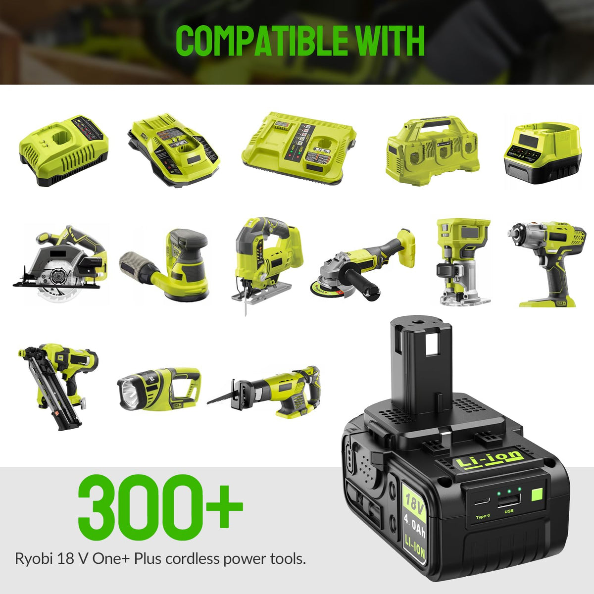Abeden Replacement for Ryobi 18V Battery P108 4.0Ah | True High-Performance with USB-C & USB Ports | 225+ ONE+ Tools & Chargers