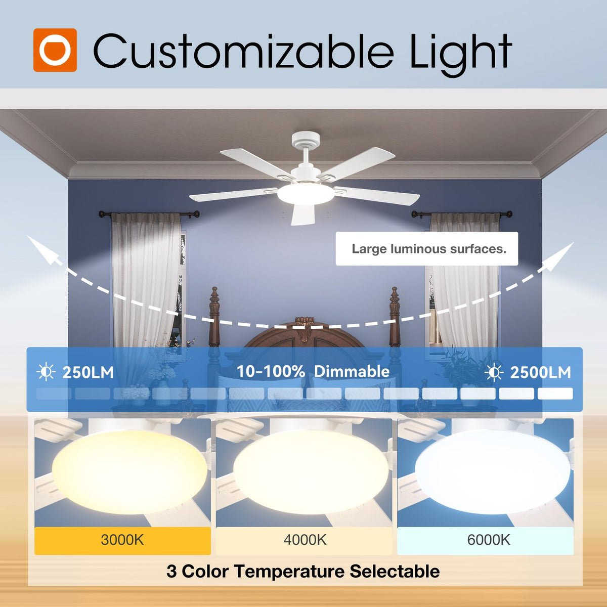 Addlon 52-Inch Ceiling Fan with Light, Remote, and Reversible DC Motor