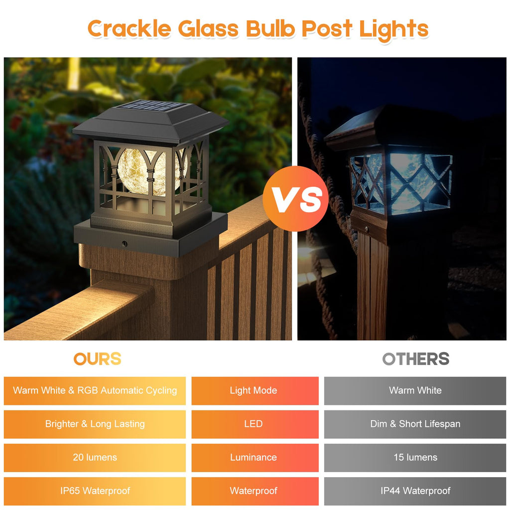 AEYANZZ Fence Post Solar Lights – Crackle Glass Caps, 20 Lumen Warm White & RGB, 2-Pack
