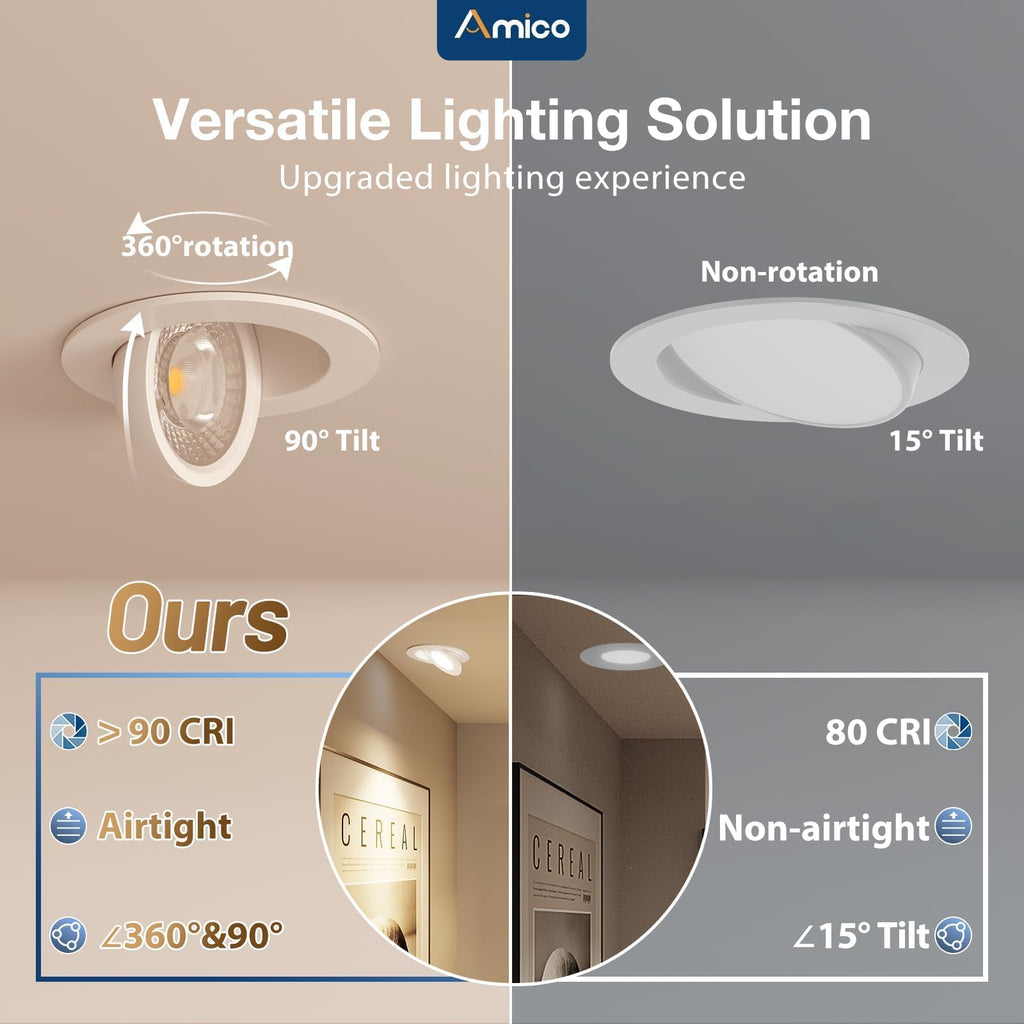 Amico 12 Pack 4-Inch Gimbal LED Recessed Downlights – 5CCT, Dimmable, CRI90+, IC Rated, 700lm