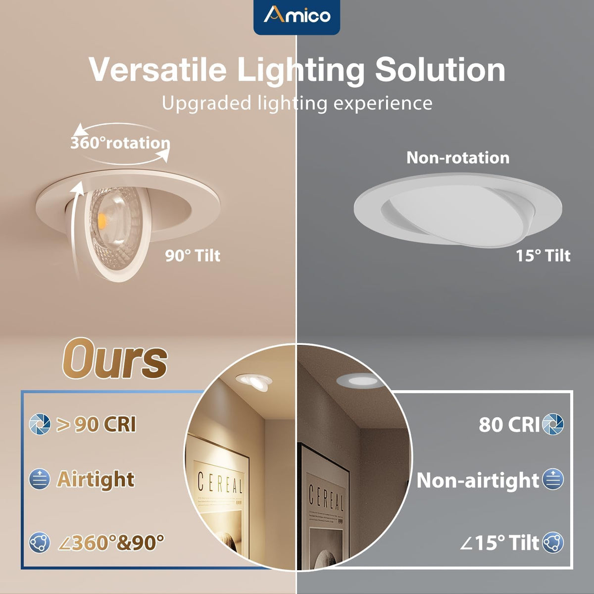 Amico 12 Pack 4-Inch Gimbal LED Recessed Downlights – 5CCT, Dimmable, CRI90+, IC Rated, 700lm