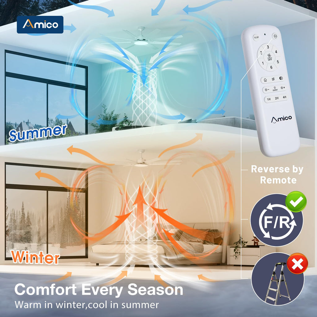 Amico 72-Inch Brushed Nickel Ceiling Fan with Light | Remote Control & DC Motor
