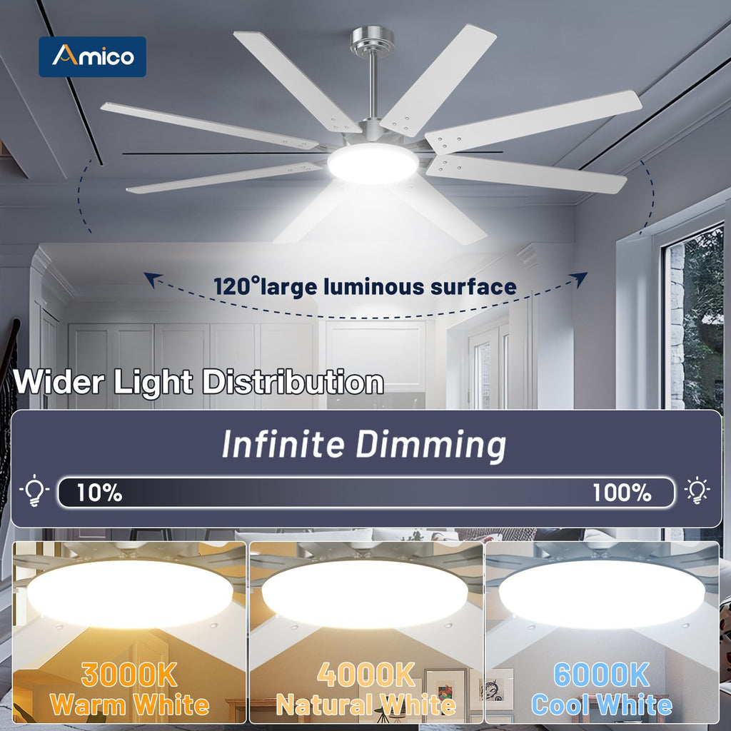 Amico 72-Inch Brushed Nickel Ceiling Fan with Light | Remote Control & DC Motor