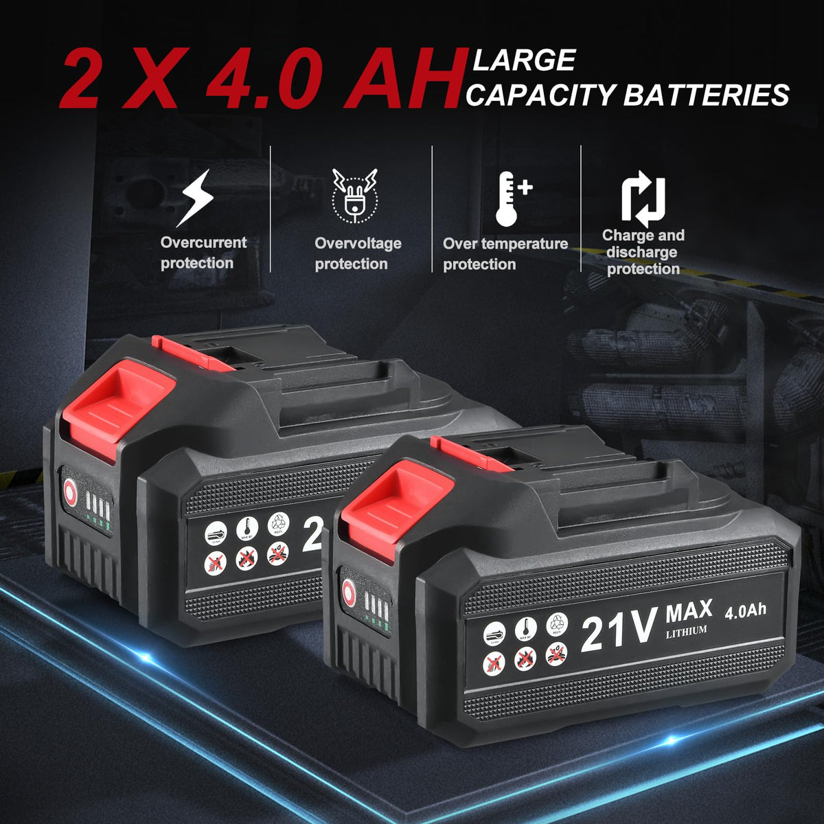 AOBEN 21V Cordless Angle Grinder – Brushless, 4-1/2 in, Dual Battery Kit