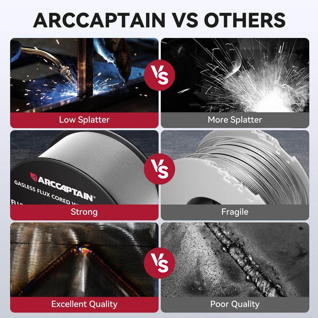 ARCCAPTAIN Flux Core Welding Wire .030 E71T-GS – 2 lb Gasless MIG Wire for Mild Steel